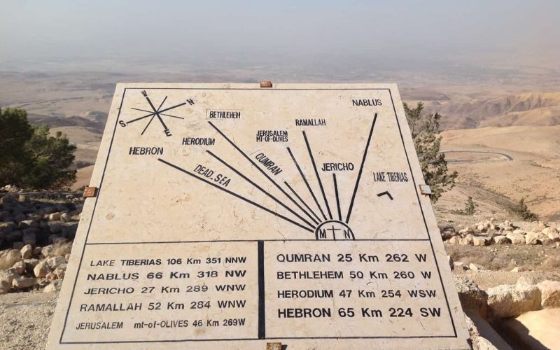 Directions from Mount Nebo, Jordan
